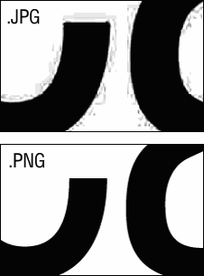 Promotional Products Jpg Png Differences